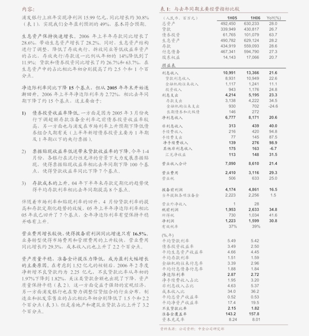 申萬宏源深度解析 國(guó)內(nèi)旅游業(yè)務(wù)迎來結(jié)構(gòu)性復(fù)蘇機(jī)遇